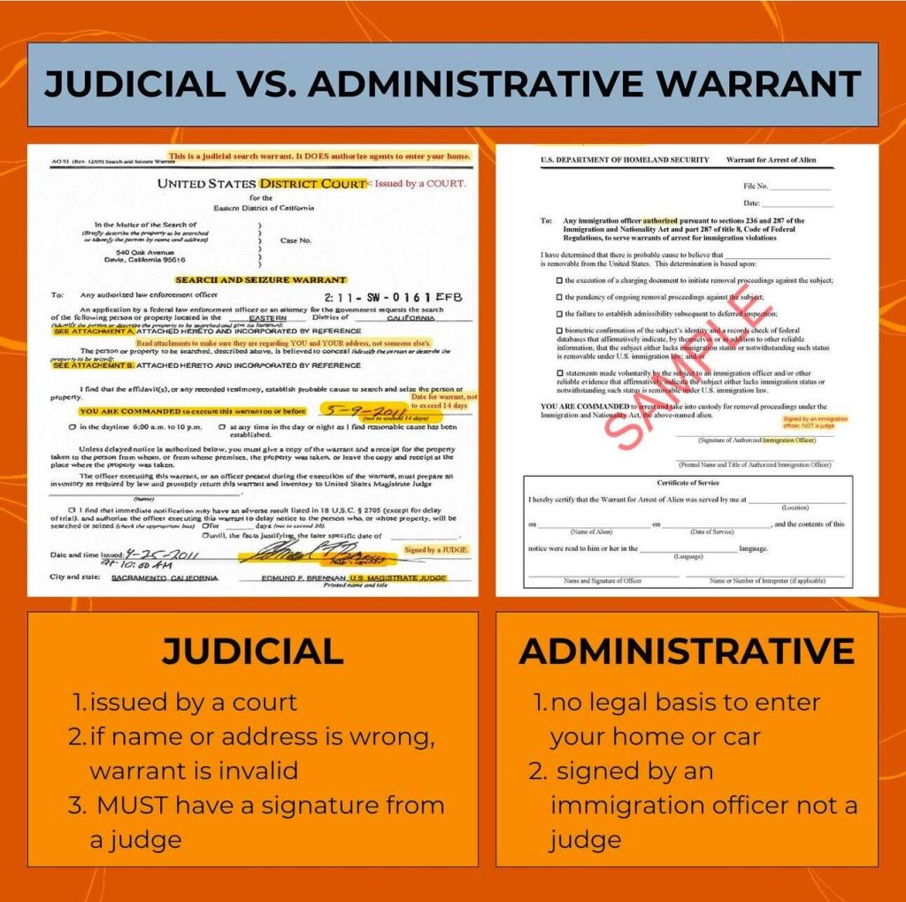 judicial warrant vs. administRATIve warrant